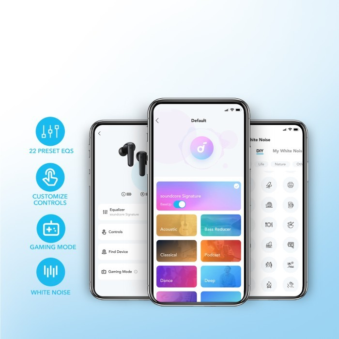 Anker SoundCore R50i TWS True Wireless Earbuds Earphone BASS UP A3949