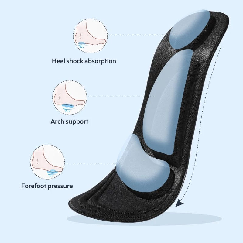 Insole Sepatu / Sol Dalam / Insole Tambahan / Insole Impor / Alas Sepatu