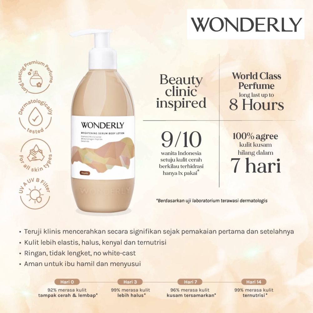 MFI - Body Lotion 300 ML By Wonderly | Brightening Serum