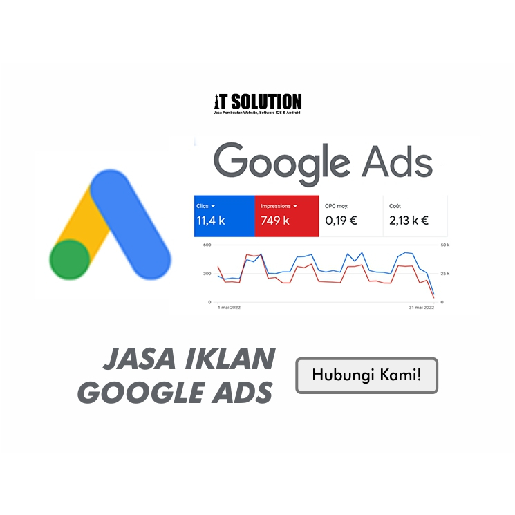 Jasa Alokasikan Iklan Website - Google Ads