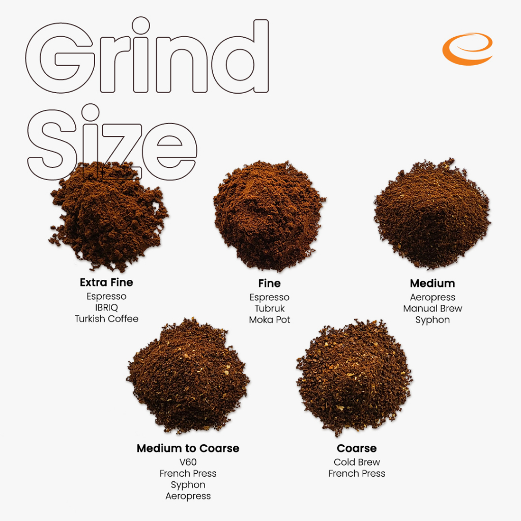 

PROMO Esperto Caffe Speciality Classic Blend 200g - BIJI KOPI