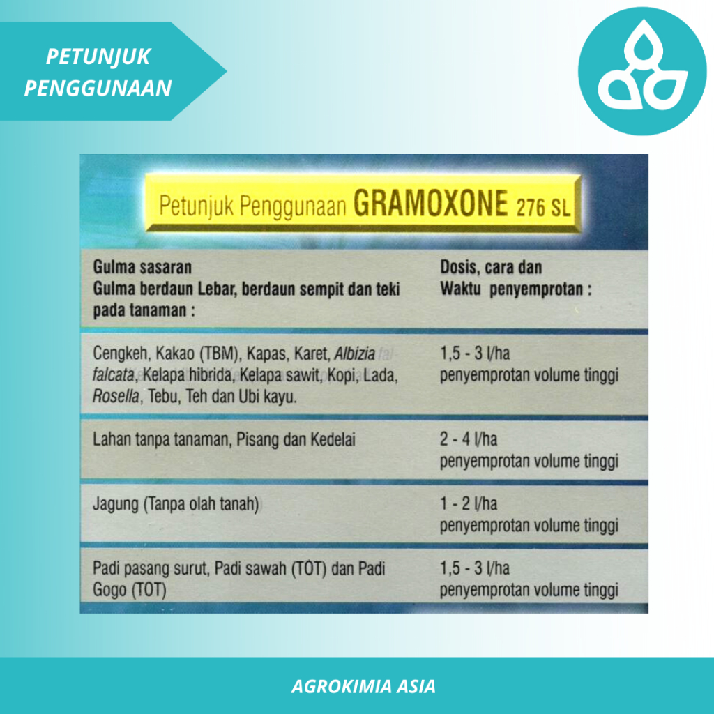 Herbisida Gramoxone 276 SL Kemasan 1 Liter Basmi Rumput Liar Hama dan Gulma Semprot Sampai Kering