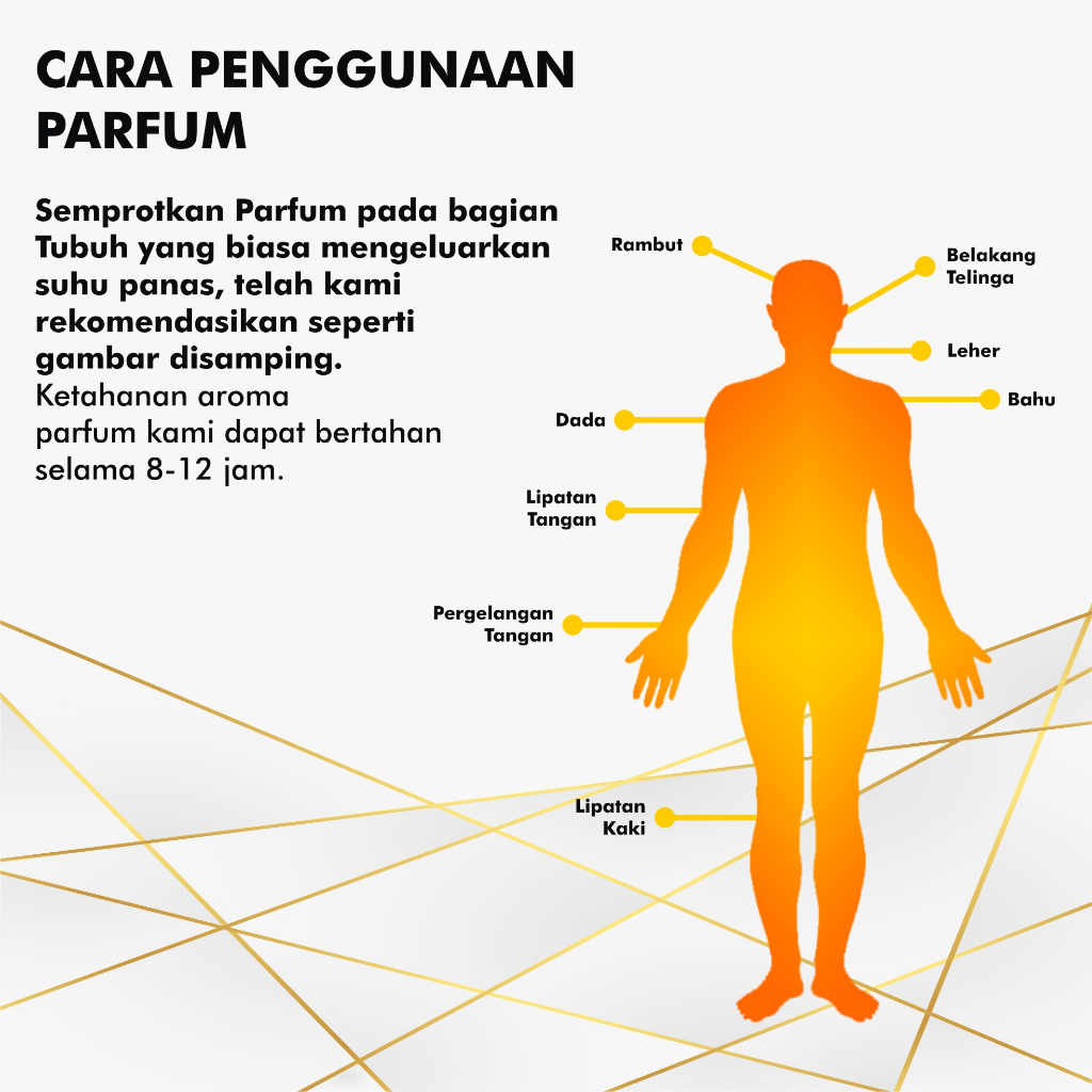 PARFUM PRIA WANITA AROMA BACCARAT ROUGE TAHAN LAMA