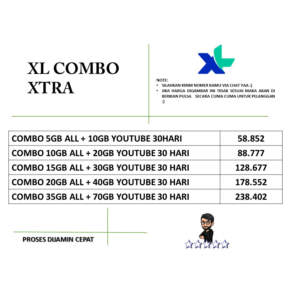 XL XTRA COMBO - PAKET KUOTA XL