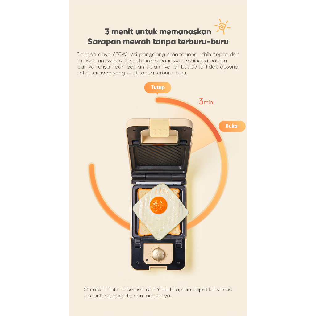 Youban Sandwich Maker Multifungsi Breakfast Machine Alat Pemanggang Roti Toaster Listrik Mesin Kue Pembuat Lengket Dengan Food Cooker Pembuat Crepes Make Pancake Pizza Pot BM01