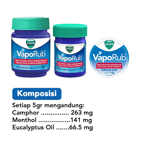 Morinz Vicks Vaporub Balsem Gosok Oles Pelega Gejala Batuk Pilek