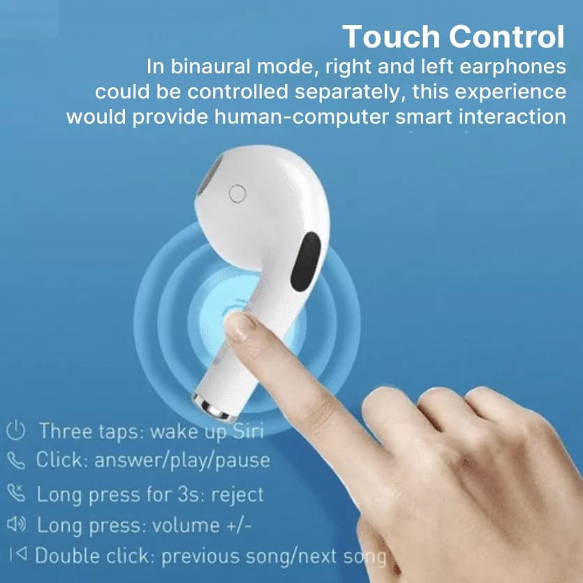 Ripple Rippods Motion TWS Headset Bluetooth Earphone Mini Earbuds Handsfree