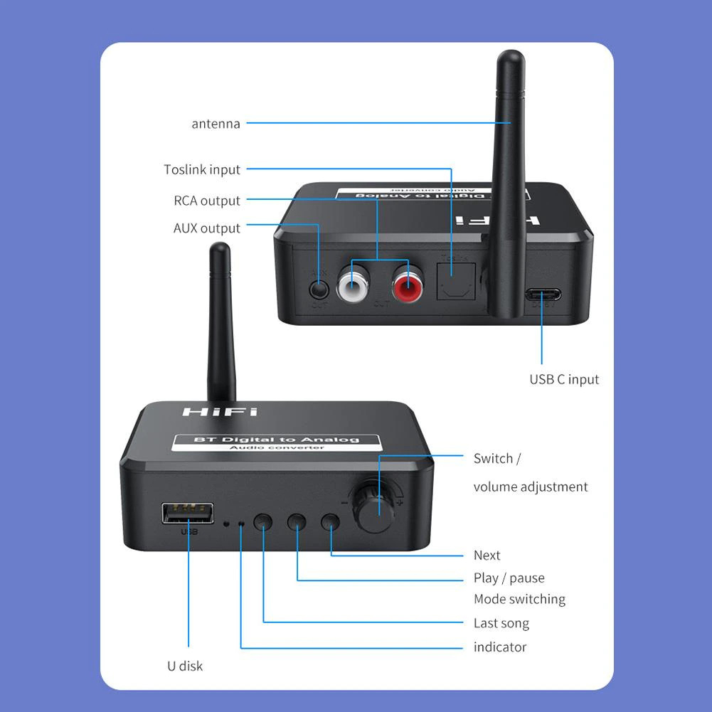 DAC Audio Bluetooth 5.1 Receiver HiFi Digital to Analog - BLS-B35 - Black