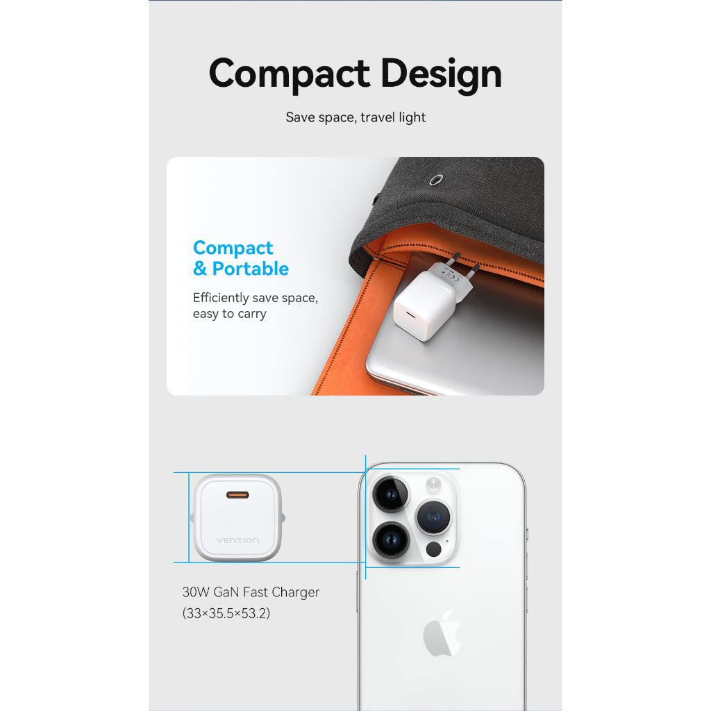 ( Bisa Cod ) Vention GaN Charger Adaptor USB-C Mini GaN Adapter Android Apple FAK