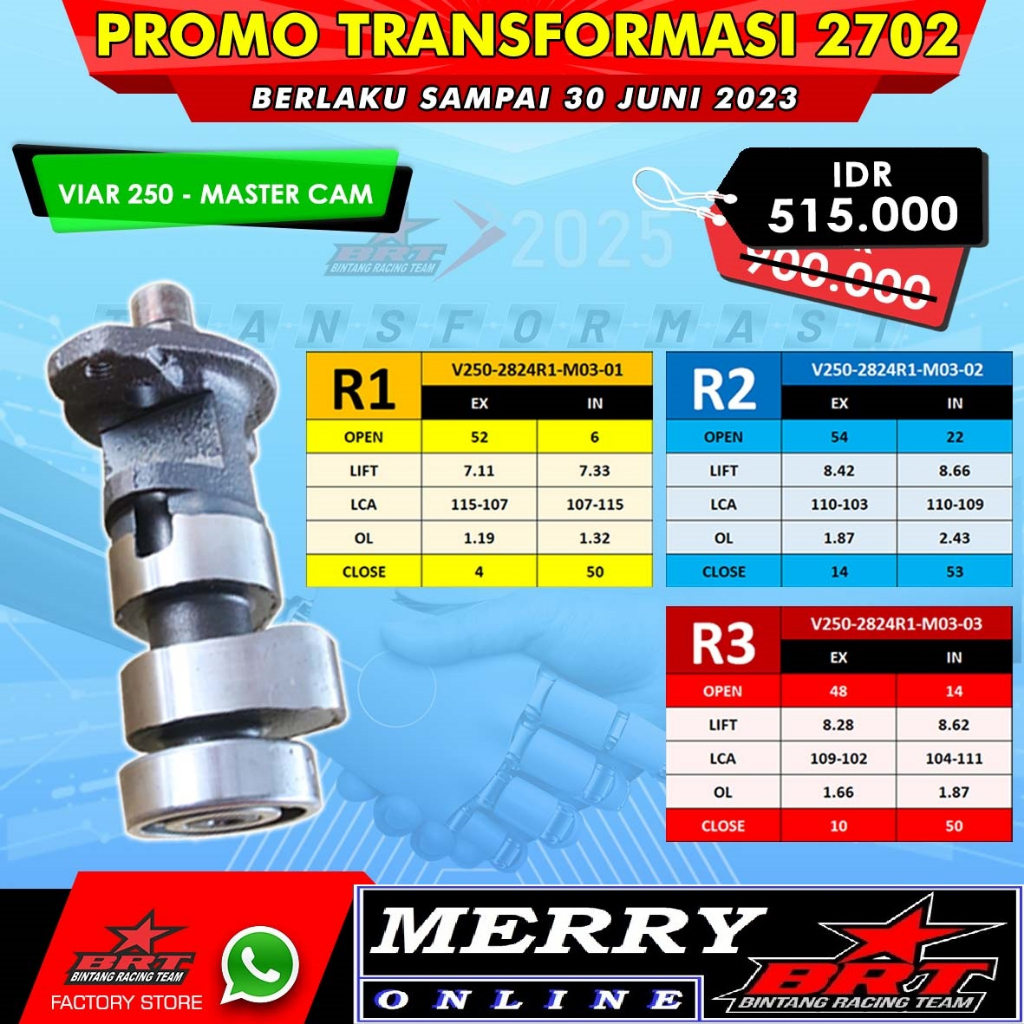 Master Cam BRT Viar 250 R1 R2 R3