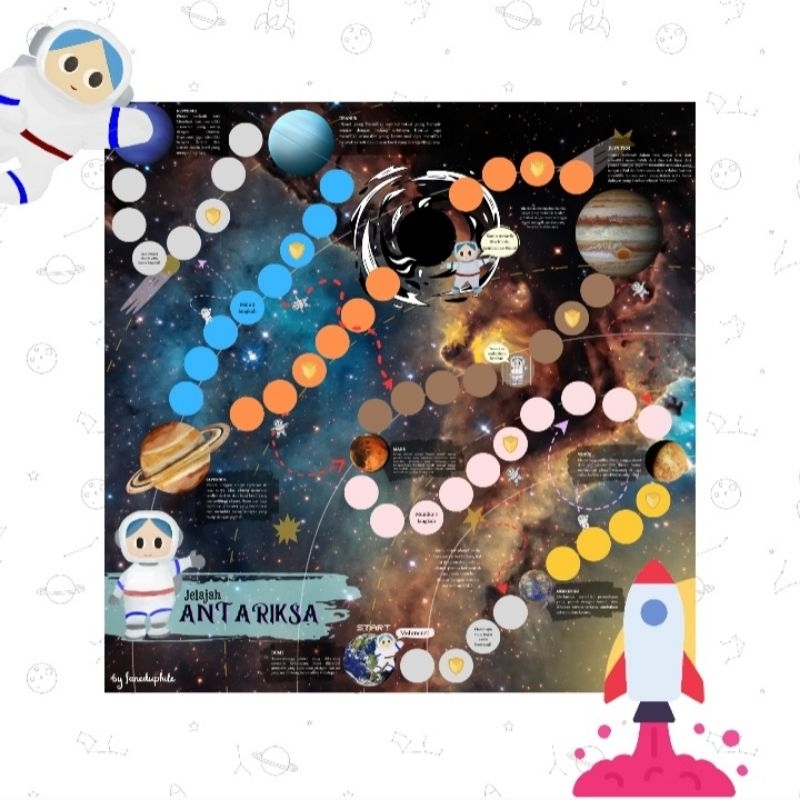 Boardgame Jelajah Antariksa Edukasi Anak