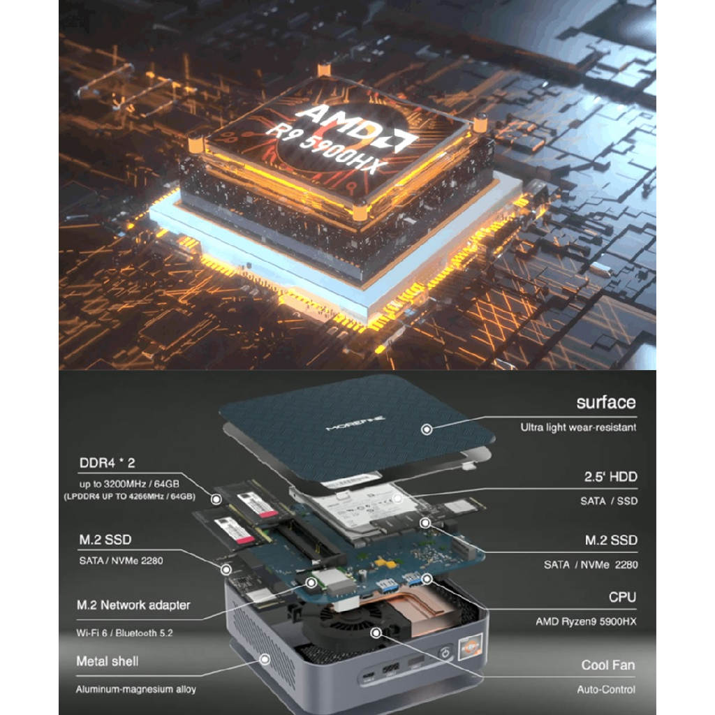 MOREFINE S500 PLUS - AMD Ryzen 9-5900HX MINI PC