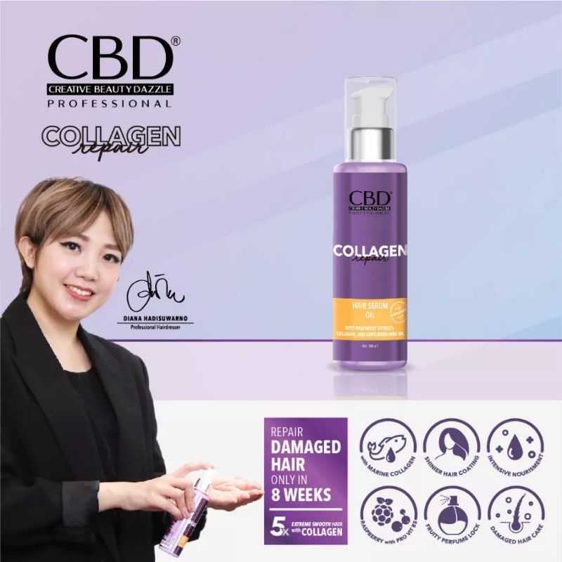 CBD Collagen Repair Serum 100mL