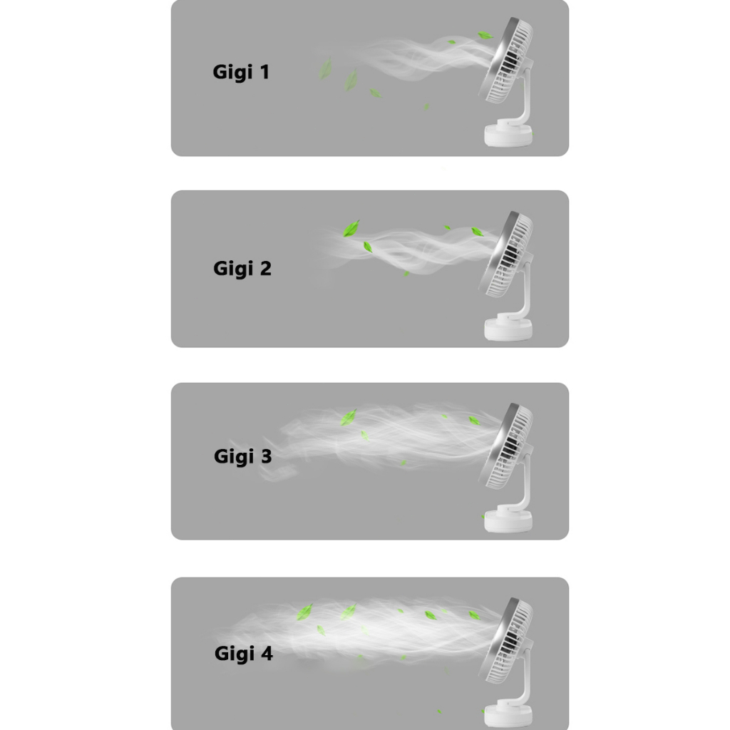 4 Kecepatan Kipas Mini USB 4000mAh Clip Mini Fan Rotating Kipas Angin Meja Mini Jepit Portable USB kipas angin kecil kipas angin murah