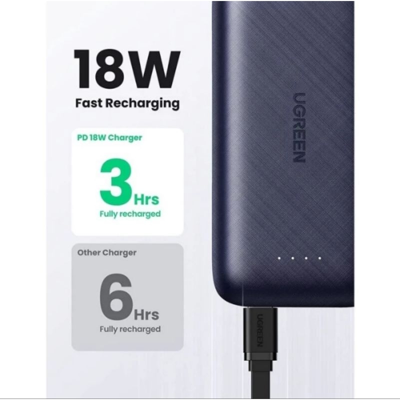 Ugreen Powerbank 20000mah 10000mAh Power Delivery 20W - Power Bank Ugreen Fast Charging Real Capacity