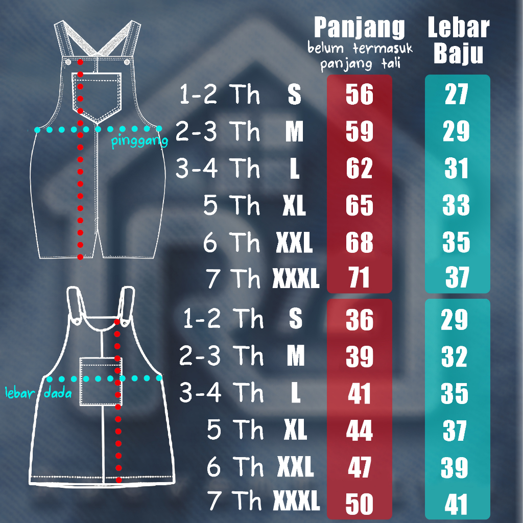 Overall Boneka Anak - Jumpsuit Wearpack Celana dan Rok
