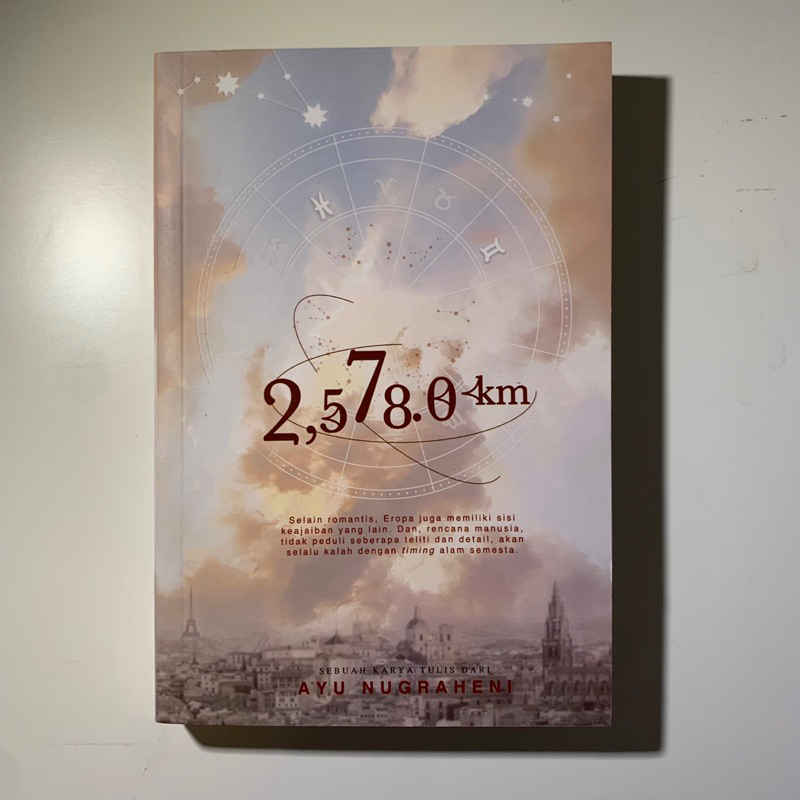 PRELOVED 2,578.0 km - Ayu Nugraheni