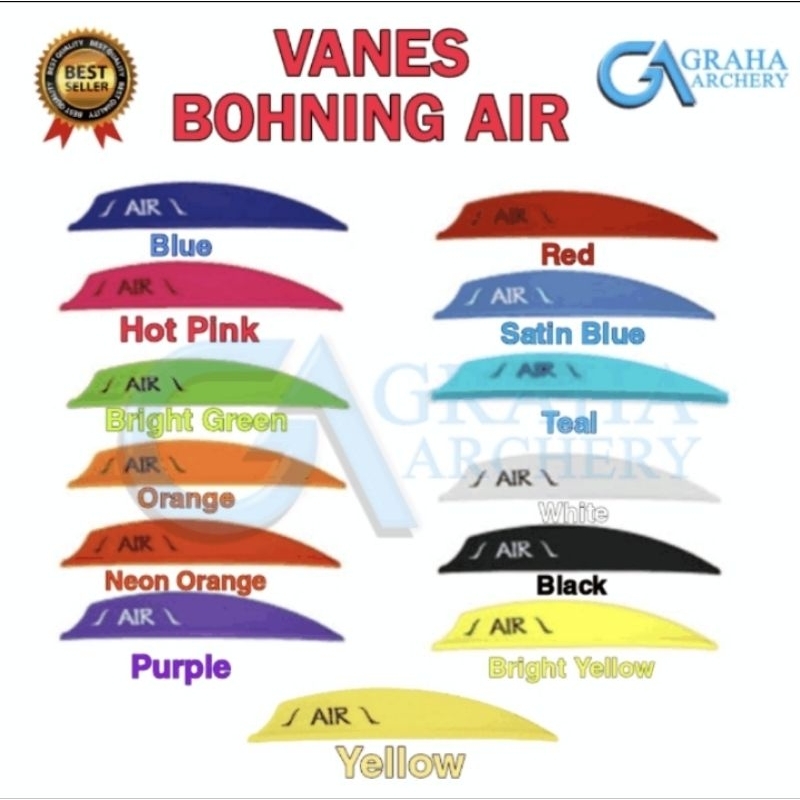 VANES BOHNING AIR BERKUALITAS TINGGI