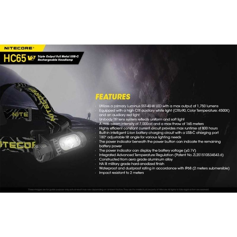 NITECORE Headlamp Series SST-40-W LED 1750 Lumens - HC65 V2