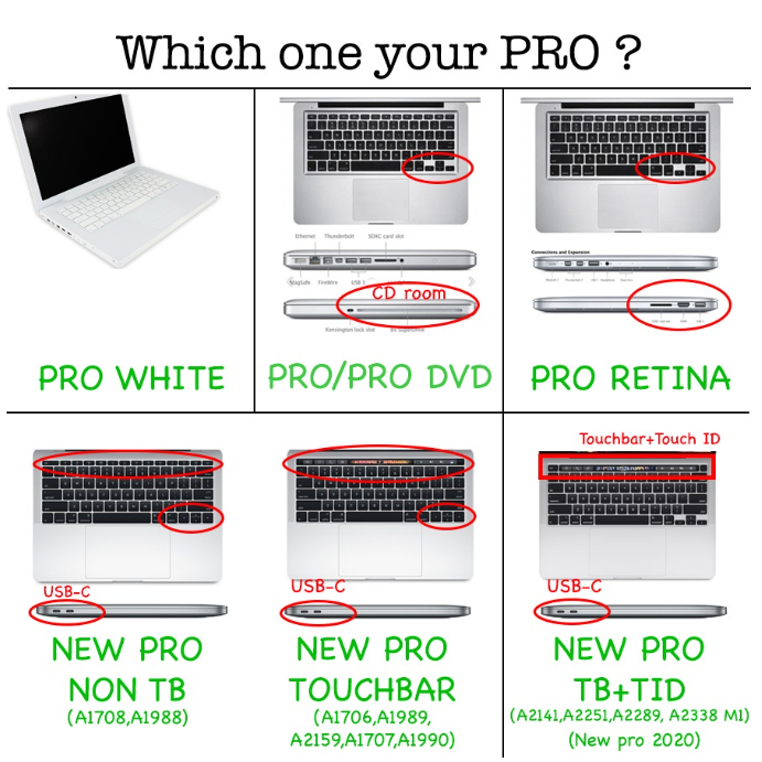 Dust Plug MACBOOK NEW AIR PRO RETINA 11 12 13 15 INCH NON / WITH CD ROOM / TOUCHBAR