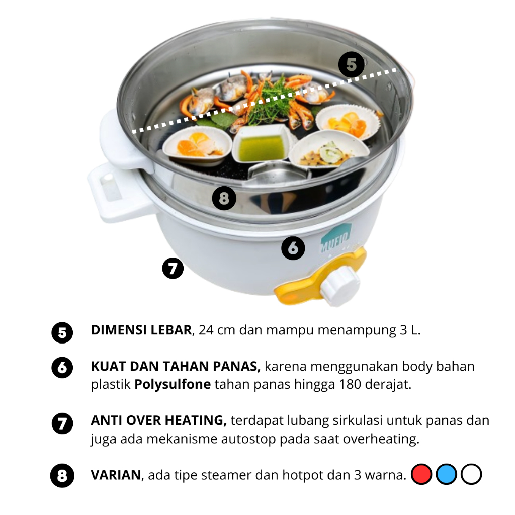 Panci Listrik Pot Portable Hemat Listrik  Anti-Lengket &amp; Multifungsi Keramik Steamer Stainless Steel - Mufid