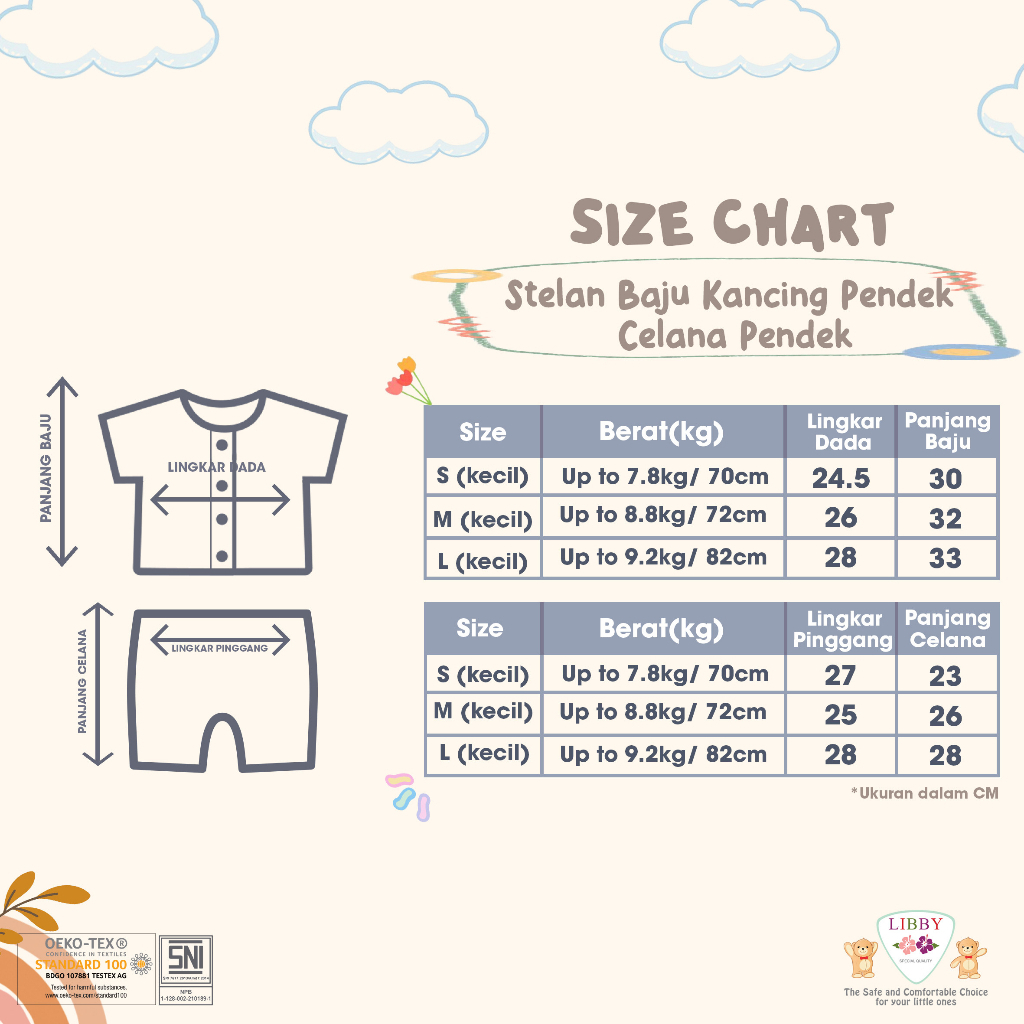 LIBBY Stelan Baju Pendek Anak Kecil Motif Terrace Story (1stel) Terbaru