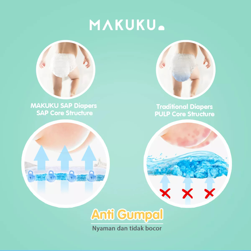 MAKUKU SAP Diapers Comfort Fit Ukuran L26 L-26 L 26