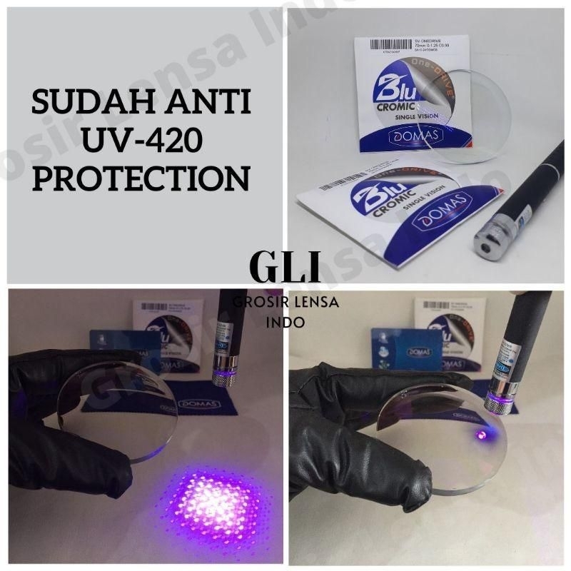 Tambahan Lensa ONE Drive Antiradiasi Blueray Photocromic