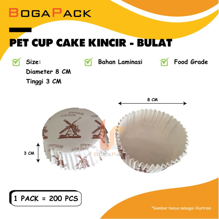 

Alas Roti Cupcake Kincir PET bulat - Laminasi