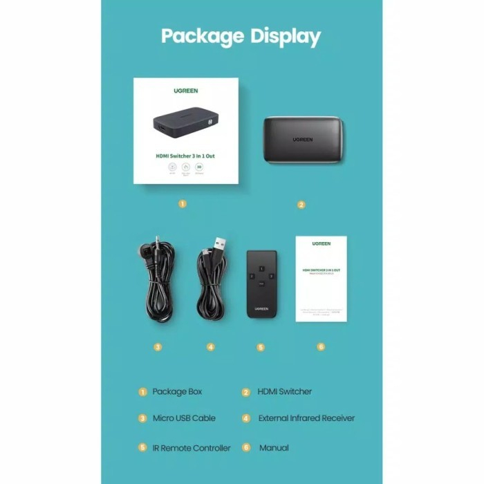 UGREEN HDMI Switcher 3 in 1 Out 4K HD 1080P with Remote 40234 80125