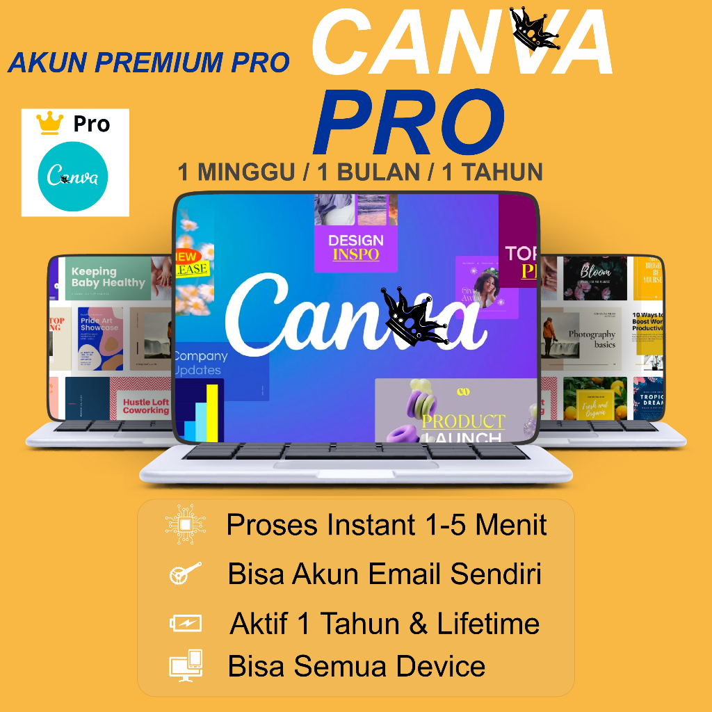 Aplikasi Editor Can(v4) Can v4 pro  Premium Bisa Semua Gadget Ios/Android/Komputer/Laptop Bisa 1 Tah