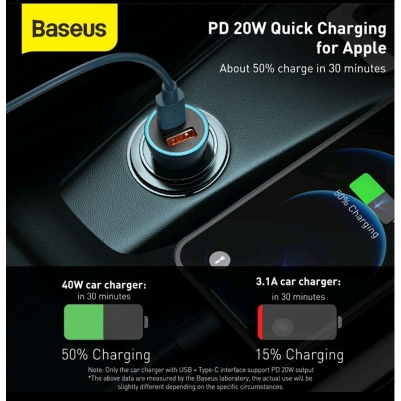 Car Charger Baseus Quick Charge Usb Type C 30W 40W