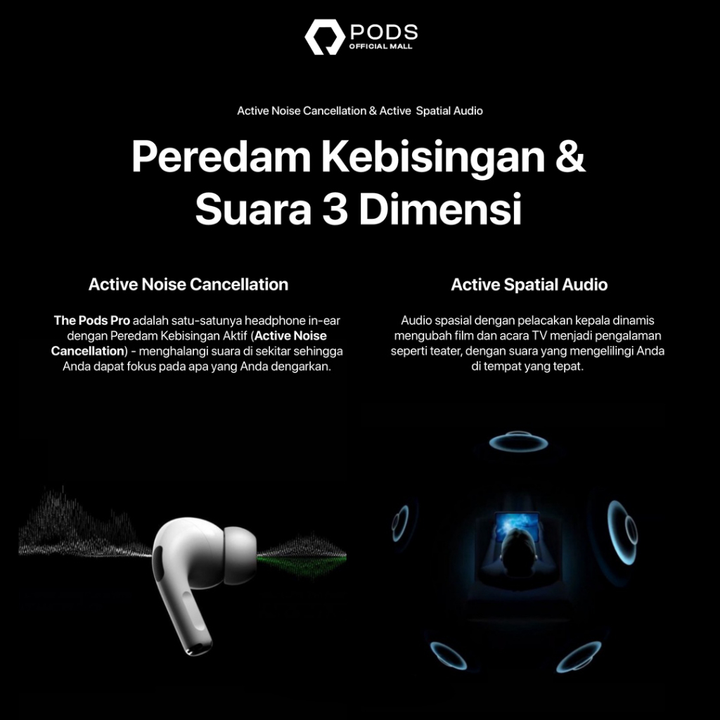 ThePods Pro 2023 Wireless Charging Case [IMEI &amp; Serial Number Detectable] Final Upgrade Version by Pods Indonesia (BU1)