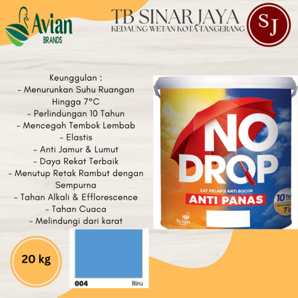 Cat Nodrop Anti Panas 20KG Cat Plapis Anti Bocor Anti Panas 10 Tahun - 004 Biru