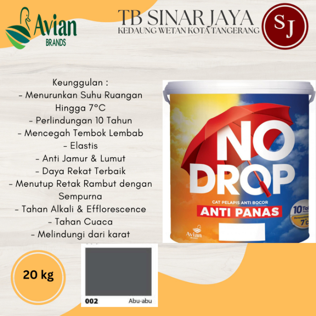 Cat Nodrop Anti Panas 20KG Cat Plapis Anti Bocor Dan Anti Panas 10 Tahun - 002 Abu - Abu