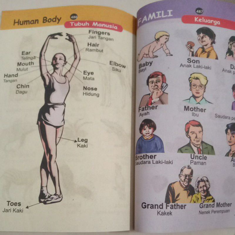 Kamus 999 Trilyun Edisi Lengkap Inggris - Indonesia / Indonesia - inggris