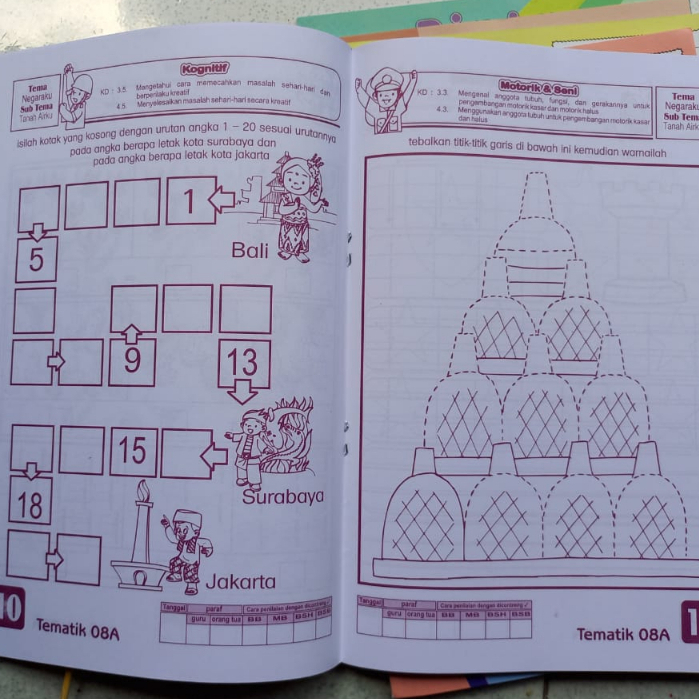 Buku Paket Tematik Untuk PAUD / TK A / TK B Isi 10 Buku