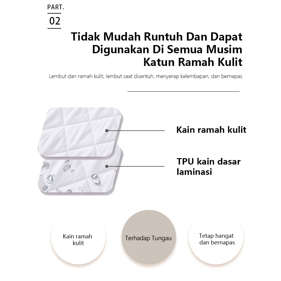 Mattress Protector / Pelindung Kasur Waterproof/Pelindung Springbed/Matras Hotel Size: (120 x 200)/(160*200) /(180 x 200) cm