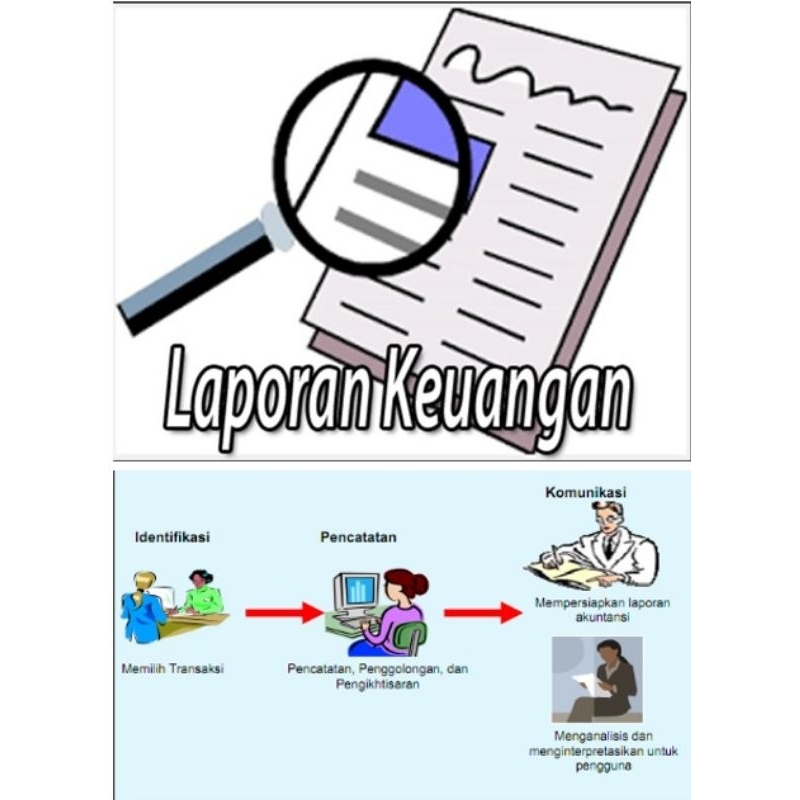 

Jasa pembuatan Laporan Keuangan bagi Perusahaan / UMKM