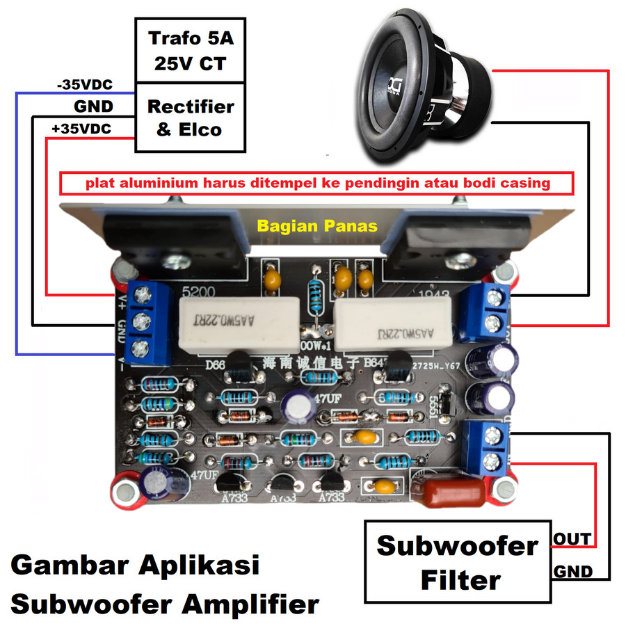 Modul HIFI Power Amplifier Final 100W OCL SOCL Subwoofer Home Theater - DIY