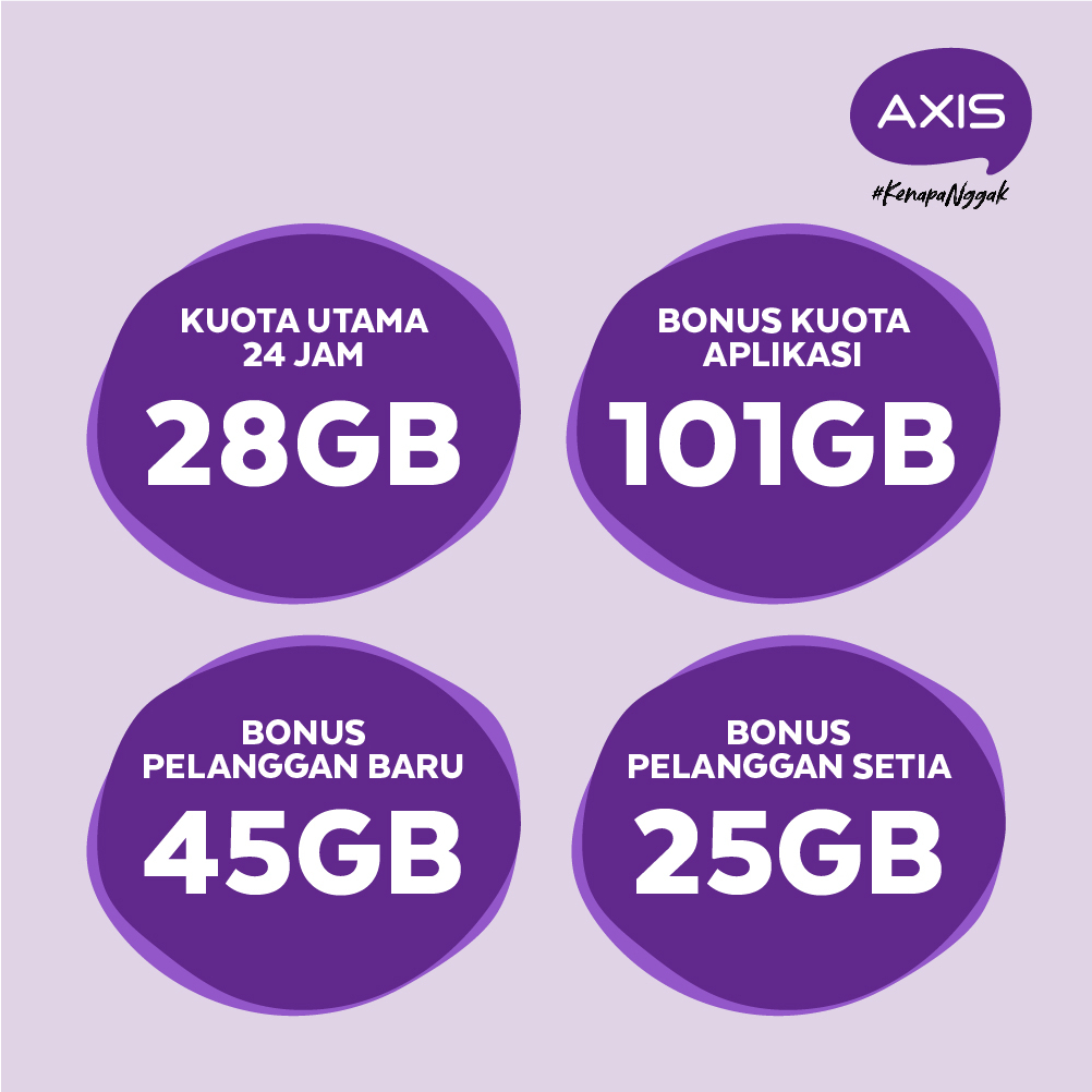 AXIS eSIM Kuota Suka-Suka 32GB 60 hari