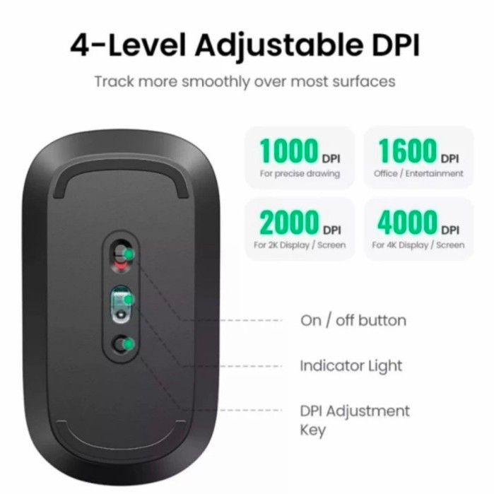 Mouse Wireless UGREEN Silent Slim 2.4G 4000 DPI Thin 90372 / 90373 / 90374 / 90686 / 90550 / 90671
