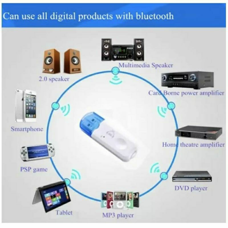 USB bluetooth receiver CK-06 adapter music call audio