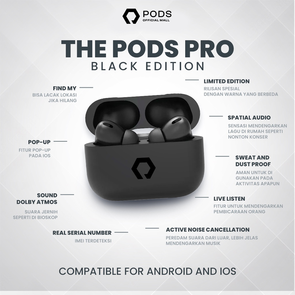 The Pods Pro Black 2024 [LIMITED EDITION] Wireless Charging Case (Highest Version) By Pods Indonesiaaa