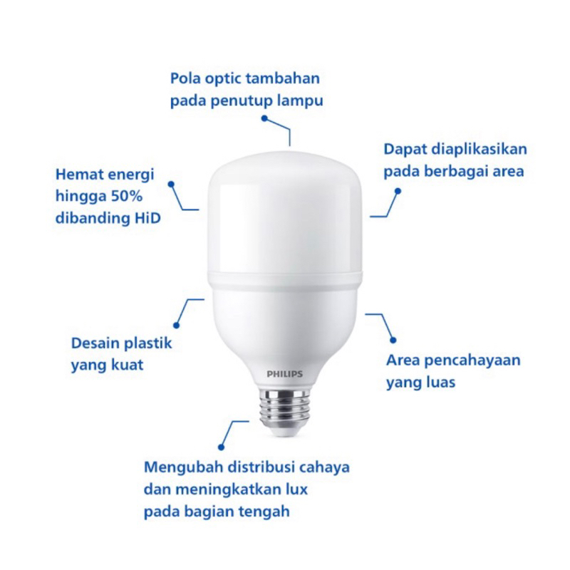 Lampu LED Bulb Philips TrueForce Core 25W 30W 35W 40W 45W 50W Capsule 30 Watt 30Watt Putih E27 JUMBO