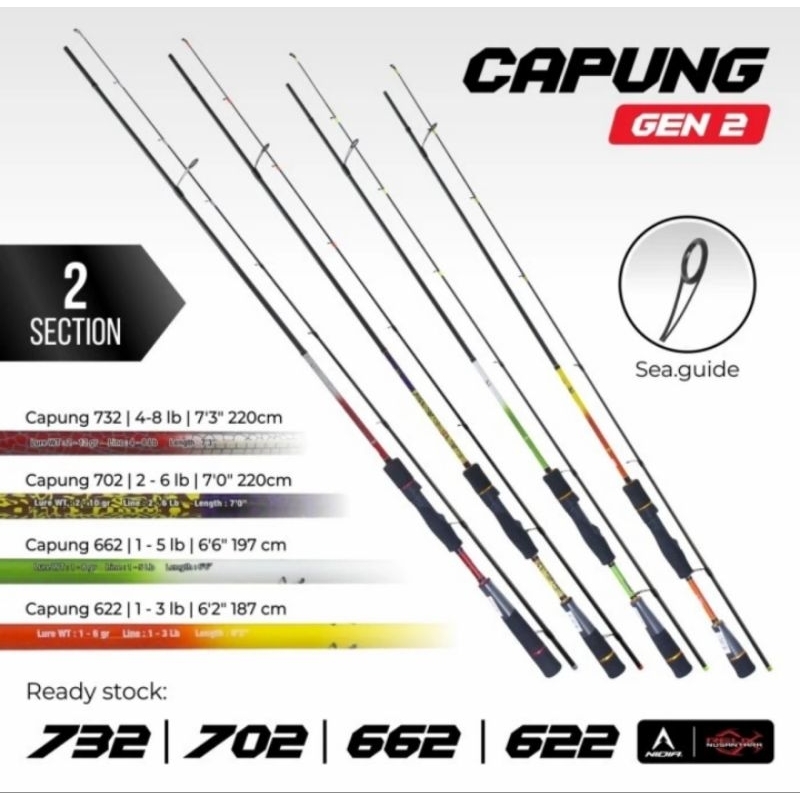 JORAN RELIX CAPUNG NUSANTARA GEN 2