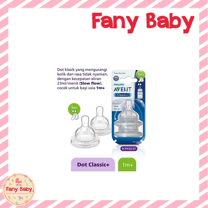 AVENT TEAT CLASSIC NIPPLE ISI 2PCS