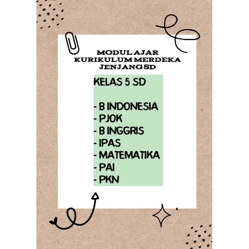 Modul Ajar/RPP Kurikulum Merdeka Kelas 5 SD
