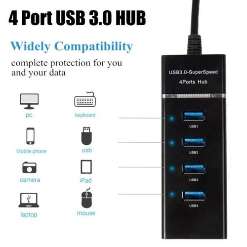 DYNAMIC_[ANITECH_TOKO] USB HUB /USB HUB 2.0/USB HUB 3.0