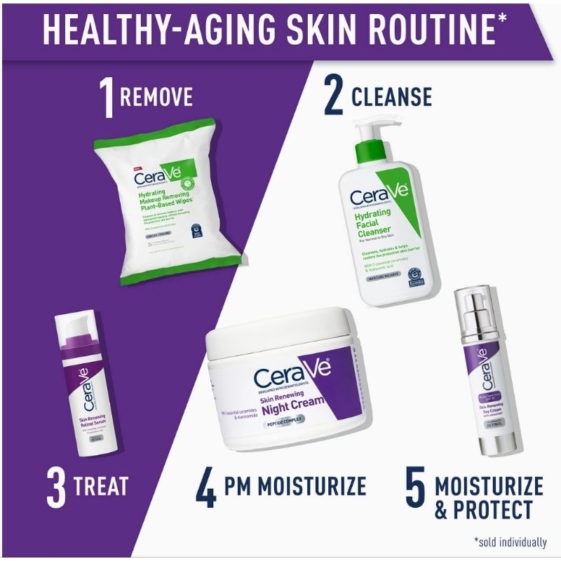 CeraVe Skin Renewing Day Cream SPF 30, 50 Gr